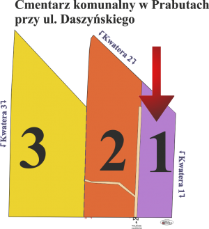 Brak mapy sektorowej