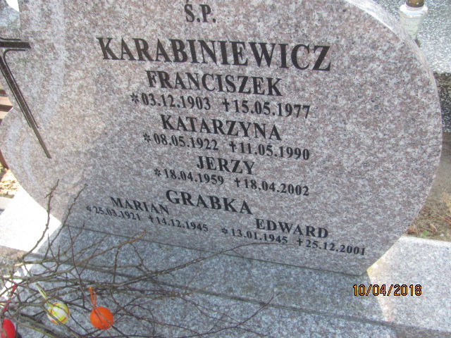 Edward Grabka 1945 Prabuty - Grobonet - Wyszukiwarka osób pochowanych