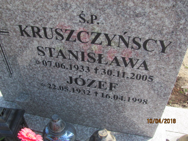 Józef Kruszczyński 1932 Prabuty - Grobonet - Wyszukiwarka osób pochowanych